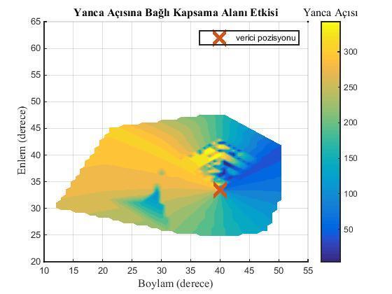 Şekil 6.9. CUDA yazılımı ile elde edilen yükseliş ve yanca bağımlı sıradan dalga yollarının yükseliş açısı değişimine göre kapsama alanı görüntüsü, 00:00 GS.