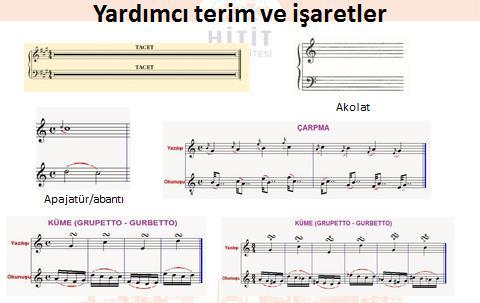 tremolo Hitit