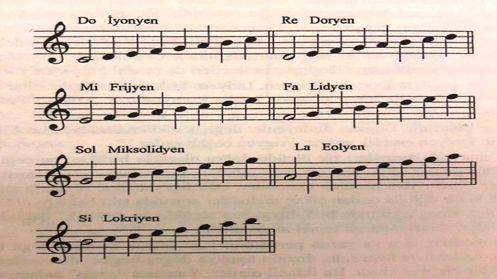 Elbette dizi denince ilk akla gelen şey tarihsel süreçte bilhassa Batı müziğinin temelini oluşturan modlardır. İlkçağda Yunan müziği sistemi mod adı verilen dizilere dayanmıştır.