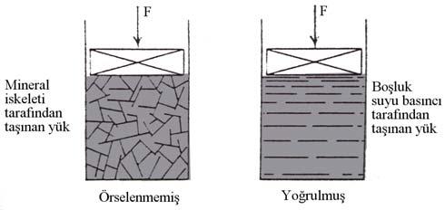 G. Çevikbilen, A.