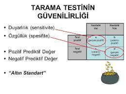 pozitifliği; Hipoksi radyolojik