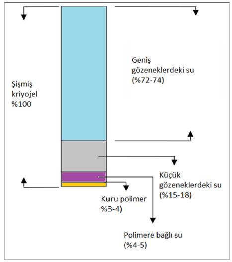 Şekil 2.8.