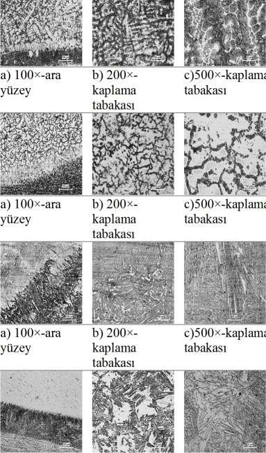 AISI 316 Paslanmaz Çeliği mikroyapıları (Microstructures of AISI 316