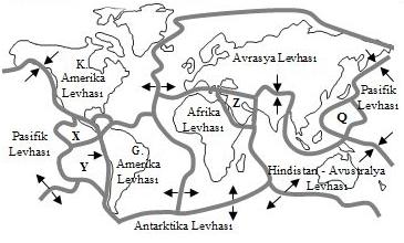 NOT: Yerin merkezine doğru gidildikçe sıcaklık, basınç ve yoğunluk artar. Her 33metrede ortalama 1 C sıcaklık artar. LEVHA TEKTONİĞİ Yerkabuğu iç içe geçmiş parçalardan oluşur.