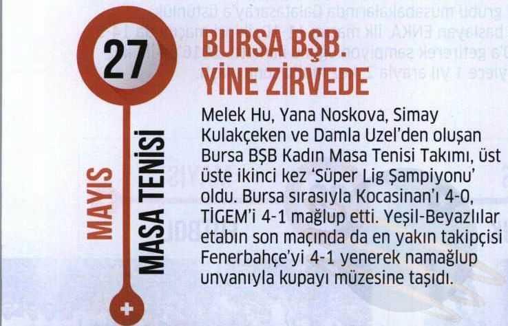 BURSA BSB.