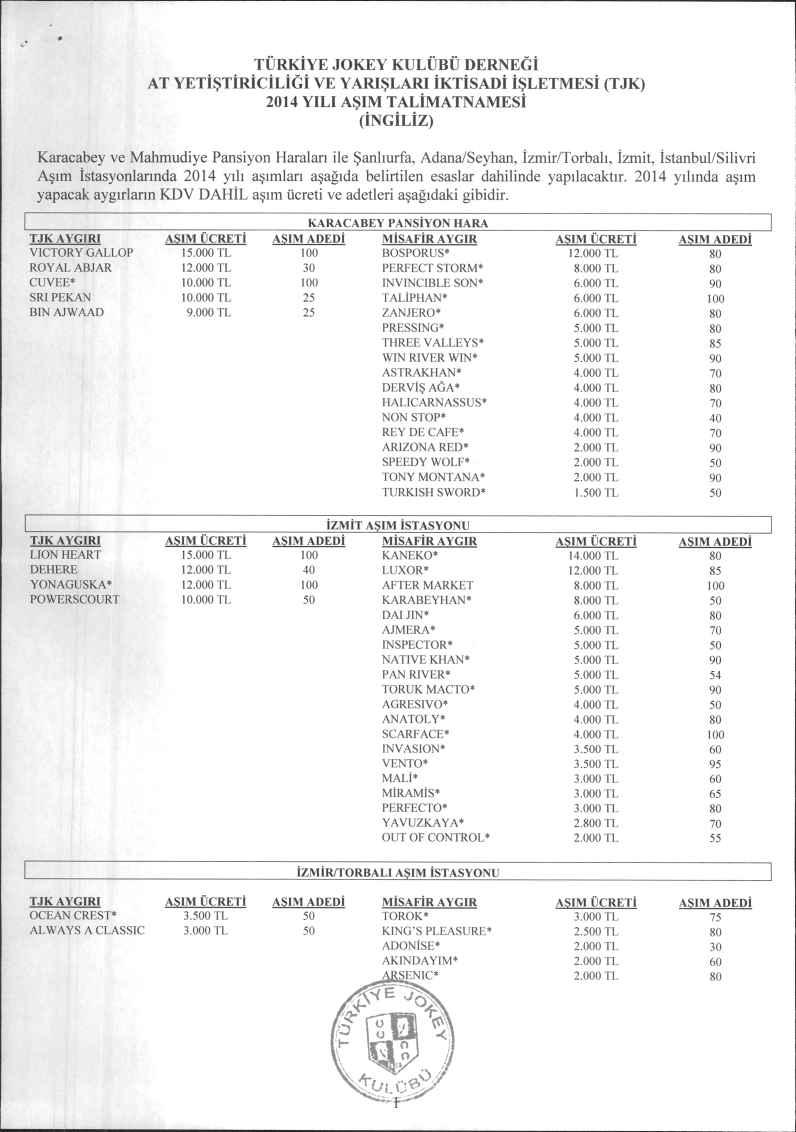 TÜRKİYE JOKEY KULÜBÜ DERNEĞİ AT YETİŞTİRİCİLİĞİ VE YARIŞLARI İKTİSADİ İŞLETMESİ (TJK) 2014 YILI AŞIM TALİMATNAMESİ (İNGİLİZ) Karacabey ve Mahmudiye Pansiyon Haraları ile Şanlıurfa, Adana/Seyhan,