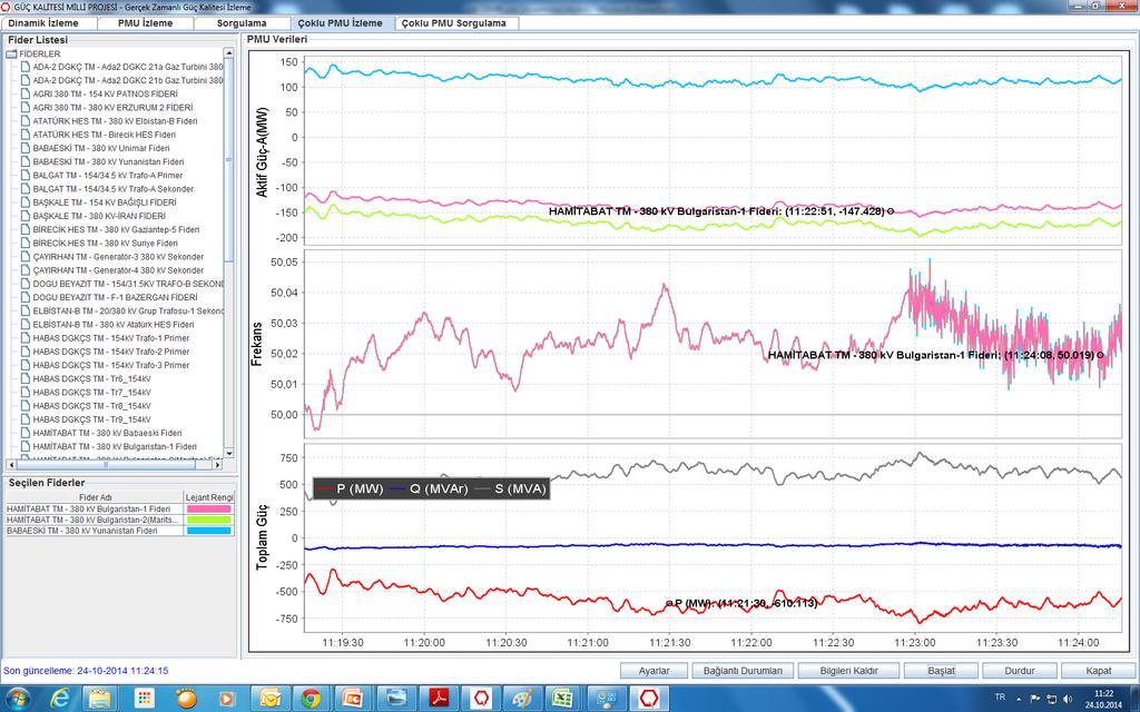 ENTSO/E