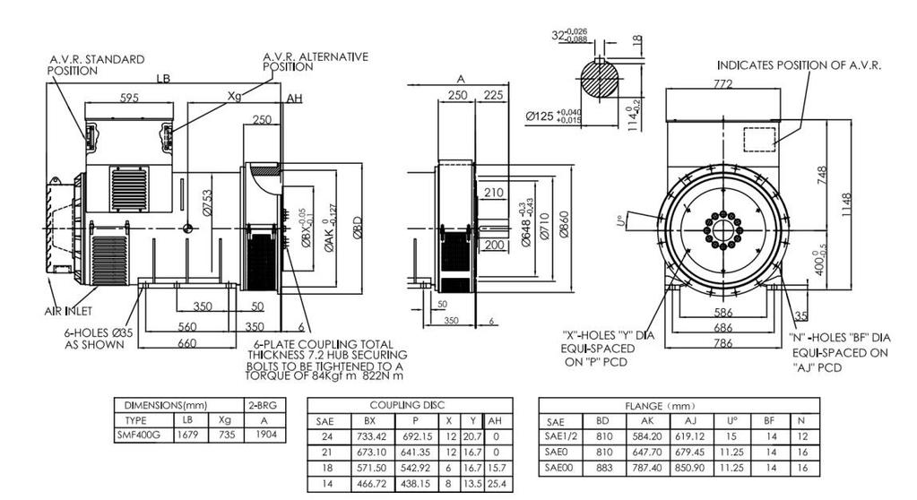 Teknik ilgi Formu TANDART() PİYNEL() İLGİ (I) TEKNİK ÖZELLİKLER 50 HZ 60 HZ YILDIZ ERİİ (V) 380 400 415 440 416 440 460 480 PARALEL YILDIZ ERİİ (V) 190 200 208 220 208 220 230 240 DELTA ERİİ (V) 220