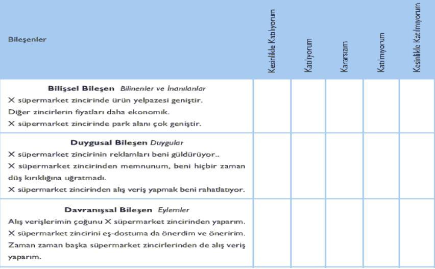 17-) Toplamalı sıralama tekniği??? 18-) Likert ölçeği tutumları ölçek için kullanılan bir test mantığına dayanır. Amaç en çok daha açık bir biçimde ortaya koymaktır.