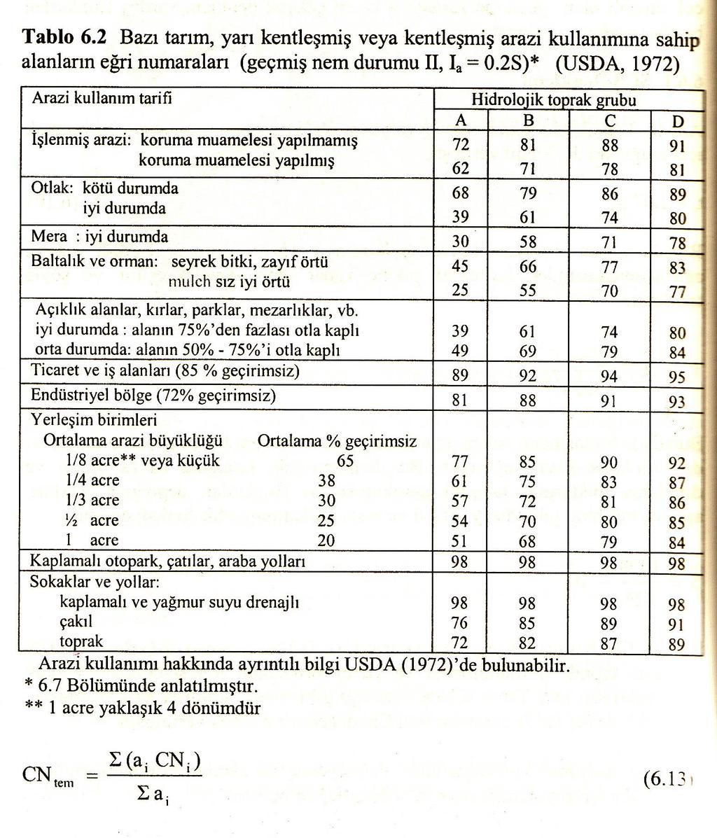 Formülde ai ilgili bölgenin alanını,