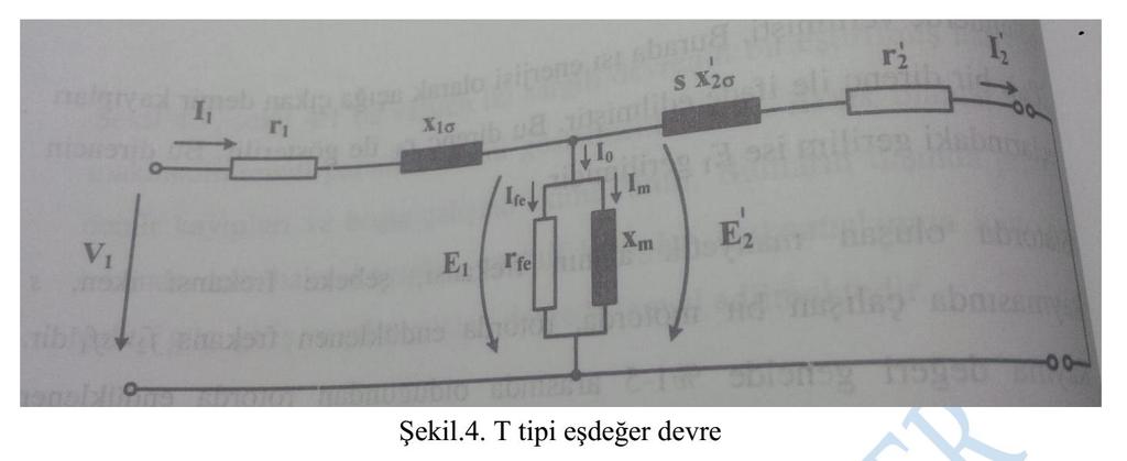 Burada demir direncinden geçen akım Ife, mıknatıslanma akımı Im ile gösterilmiştir.