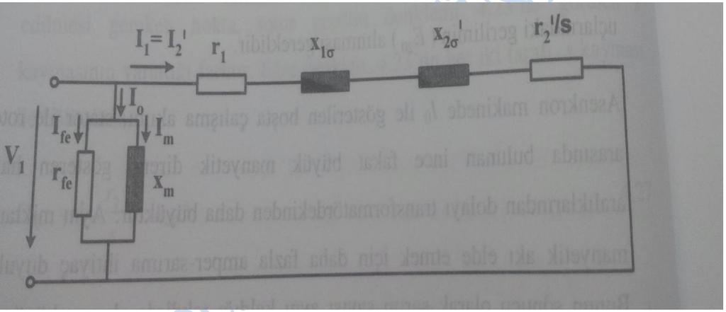 Asenkron Makinenin Yaklaşık Eşdeğer Devresi (L Tipi Devre) Hesaplamaları kolaylaştırmak için T tipi eşdeğer devrede ortada bulunan devre elemanları ortaya alınır.