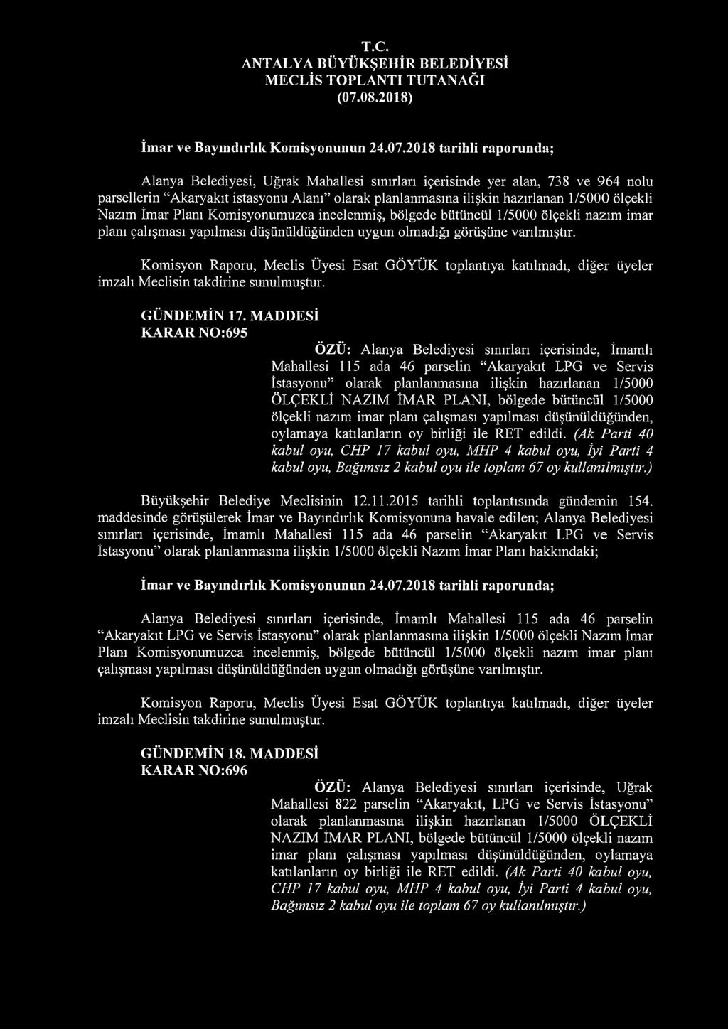 MADDESİ KARAR NO:695 ÖZÜ: Alanya Belediyesi sınırları içerisinde, İmamlı Mahallesi 115 ada 46 parselin Akaryakıt LPG ve Servis İstasyonu olarak planlanmasına ilişkin hazırlanan 1/5000 ÖLÇEKLİ NAZIM