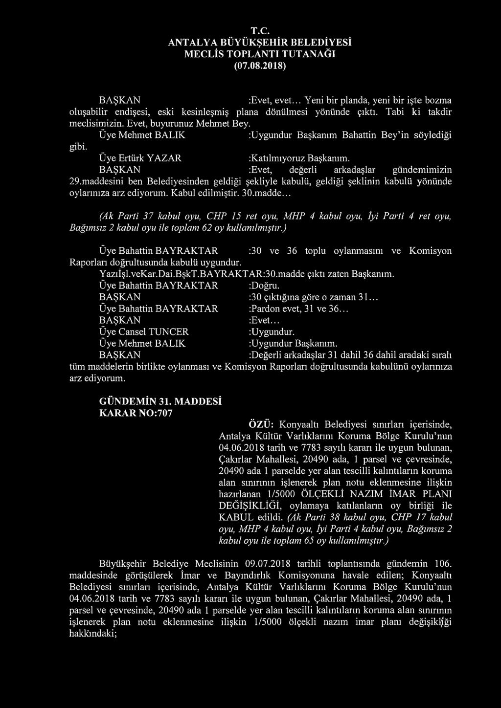 maddesini ben Belediyesinden geldiği şekliyle kabulü, geldiği şeklinin kabulü yönünde oylarınıza arz ediyorum. Kabul edilmiştir. 30.madde... (Ak Parti 37 kabul oyu, CHP 15 ret oyu, MHP 4 kabul oyu, îyi Parti 4 ret oyu, Bağımsız 2 kabul oyu ile toplam 62 oy kullanılmıştır.