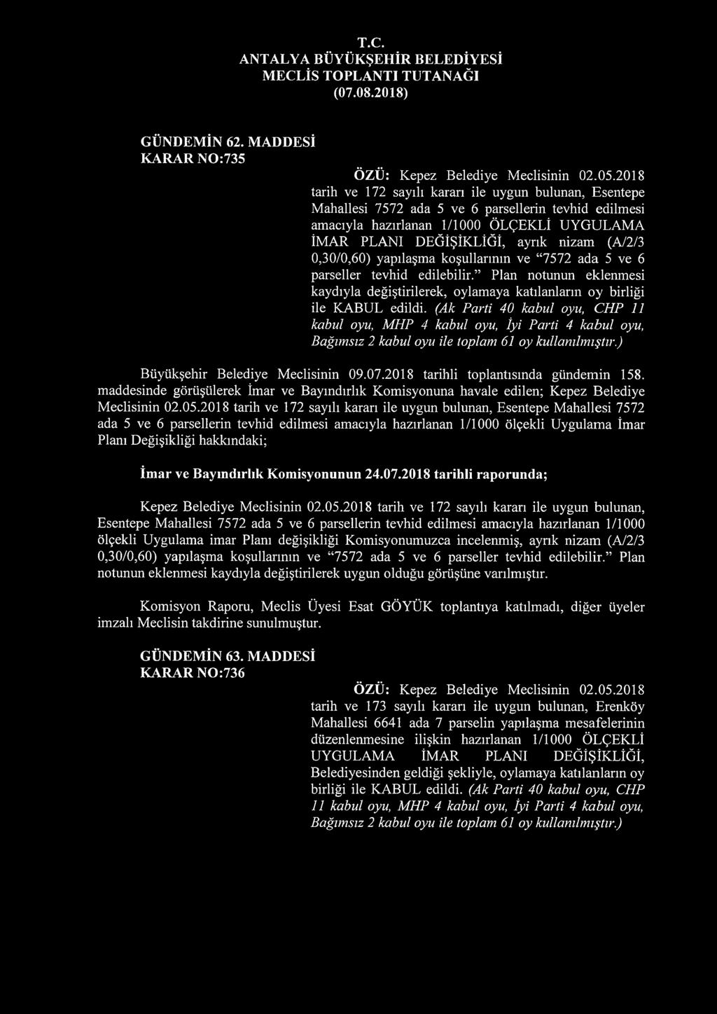 (A/2/3 0,30/0,60) yapılaşma koşullarının ve 7572 ada 5 ve 6 parseller tevhid edilebilir. Plan notunun eklenmesi kaydıyla değiştirilerek, oylamaya katılanların oy birliği ile KABUL edildi.