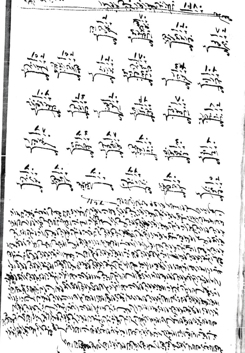 M. Hanefi Bostan Şeriyye sicillerinde yer alan kayıtlara göre de XVII. yüzyılda züema ve erbab-ı timarın beylerbeyi için kale içinde saray kiraladığı görülmektedir 8.