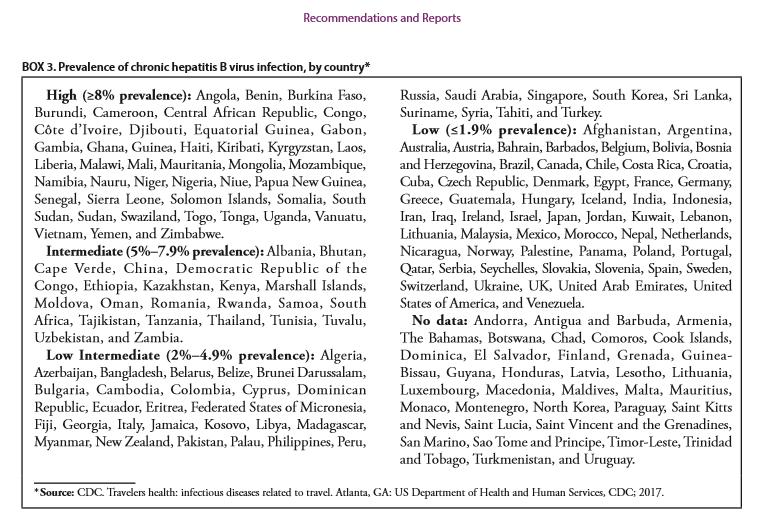 Kronik Hepatit B Prevalansı Düşük endemisite ülkeleri (HBsAg<%2) Düşük-orta endemisite ülkeleri (HBsAg %2-4.