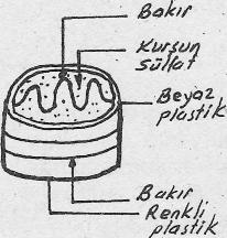 C- Termo Elemanlar (Termokupullar): Yüksek sıcaklıklar termometreler ile Ölçülemez. Sıcaklığın 600 C'yi aşması halinde termoelektrik pirometeler kullanılır.