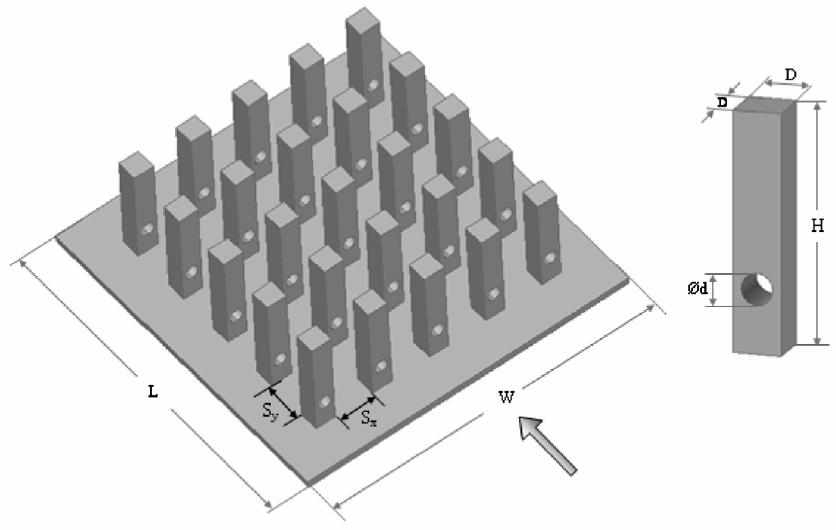 461 Şekil 1. Isı Değiştiricisi e ek Kanata Ait Perspektif Görünüş. Saısal çöüm prosedüründe kllanılan giriş nlğ 1160 mm e test bölgesi nlğ 450 mm dir. Kanalın üksekliği H=100 mm e genişliği 50 mm dir.