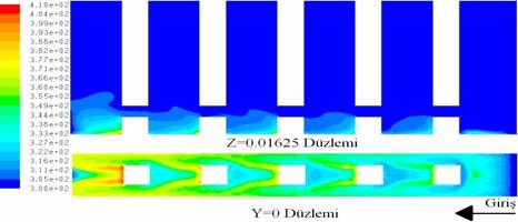 C/H=0 465 C/H=1 (a) Re=13500, S /D=1.08 (b) Re=13500, S /D=1.08 (c) Re=7500, S /D=1.