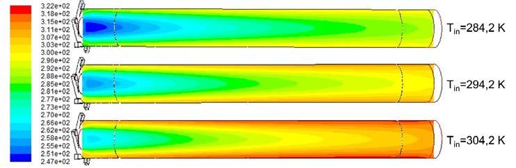 1089 3. BULGULAR 3.1. Giriş Sıcaklığının Etkisi Vorteks tüpü soğutma performansının giriş sıcaklığına bağlı değişimlerini gözlemlemek için 284,2 K, 294,2 K ve 304,2 K olmak üzere farklı giriş