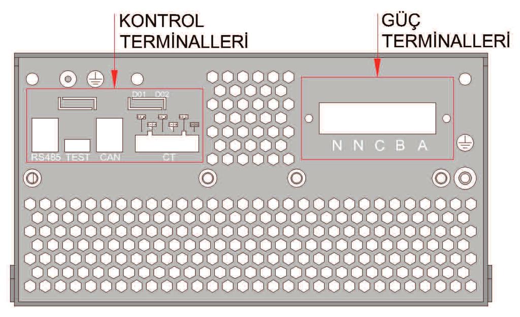 2. CİHAZ YAPISI VE TERMİNALLER APFM, A,B,C güç terminalleri ile kompanze edilecek şebekeye bağlanır. Akım trafoları, yük akımı ölçümü için kullanılır.