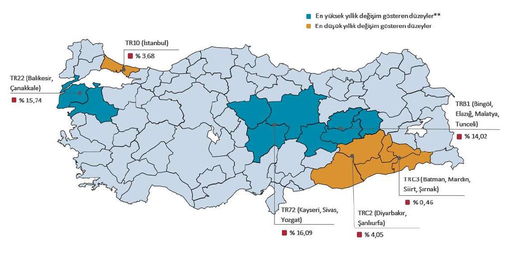 66 EMLAK KONUT GYO A.Ş.