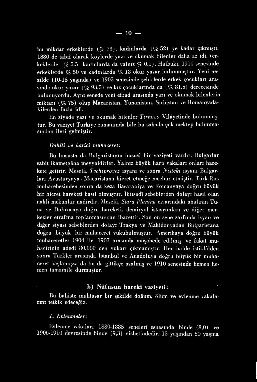 10 bu mikdar erkeklerde (% 73), kadınlarda (% 52) ye kadar çıkmıştı. 1880 de tabiî olarak köylerde yazı ve okumak bilenler daha az idi. (erkeklerde % 5.5 kadınlarda da yalnız % 0,1). Halbuki.