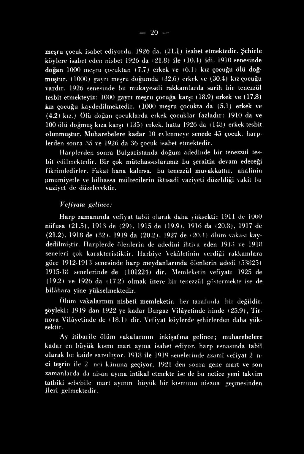 20 meşru çocuk isabet ediyordu. 1926 da. (21.1) isabet etmektedir. Şehirle köylere isabet eden nisbet 1926 da 121.8) ile (10.4) idi. 1910 senesinde doğan 1000 meşru çocuktan 17.7) erkek ve ı6.