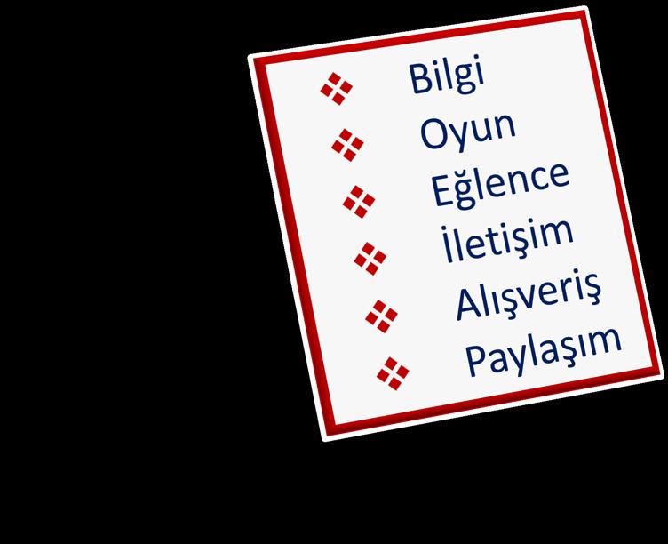 Çocukların bir eğitim, eğlence ve iletişim aracı olarak bilgisayarlardan doğru ve etkin bir