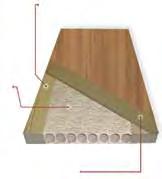 Door Leaf Cross Section Poliüretan Tutkallı Üretim Production with Polyurethane Glue Geri Dönüşümlü Recyecled Su ve Neme Dayanıklı Water and