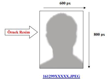 İlgili link: https://www.icisleri.gov.tr/personel/personel-kimlik-karti FOTOĞRAF STANDARTLARI 1.