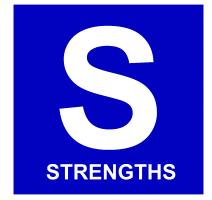 STRENGTHS-GÜÇLÜ YÖNLER Siz gerçekten hangi konuda iyisiniz? Diğer insanlar size hangi konularda iltifat ediyor? Başkaları sizi hangi konuyla ilişkilendiriyor?