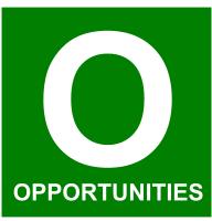 OPPORTUNITIES-FIRSATLAR Güçlü yönlerinizi nasıl fırsata dönüştürebilirsiniz? Güçlü yönlerinizi geliştirerek ne tür fırsatlar oluşturabilirsiniz?