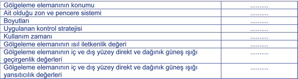 meltem bayraktar:sablon 12.01.2011 18:14 Page 69 3.2.9 Gölgeleme Sistemleri Gölgeleme sistemleri gerektiği durumlarda binaya direk güneş ışığı girişini engellemek için kullanılan sistemlerdir.