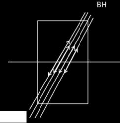 6. Adaylar karşılıklı BH köşesinden BH düz top çapraz oynayacaklar. Amaç: Temel vuruş tekniği olan BH vuruşunun net bir şekilde uygulanışını göstermek. 7.