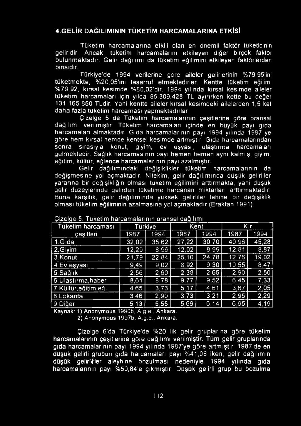 Türkiye'de 1994 verilerine göre aileler gelirlerinin %79,95 ini tüketmekte, %20,05 ini tasarruf etmektedirler. Kentte tüketim eğilimi %79,92, kırsal kesimde %80,02'dir.