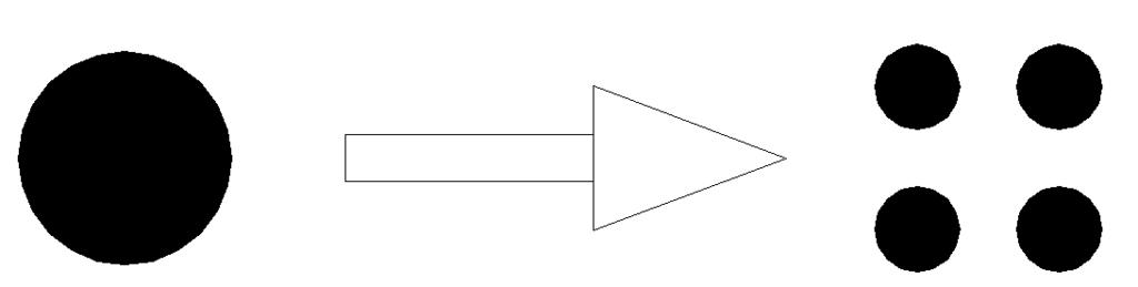 Dispersif karıştırıcı etkisi, aşağıdaki şekil ile kısaca özetlenebilir.