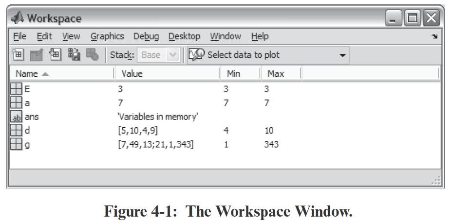 MATLAB da Workspace ve Workspace Penceresi Workspace de