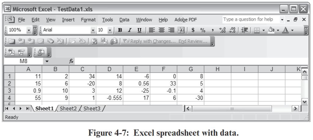 Excel den Veri