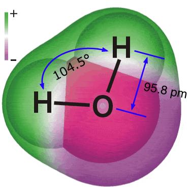 Su molekülü bir den fazla element