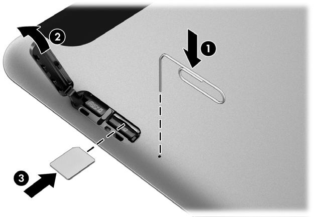 4. Mikro SIM yuvası erişim deliğine (1) bir ataşın ucunu sokarak erişim kapağını (2) açın. 5.