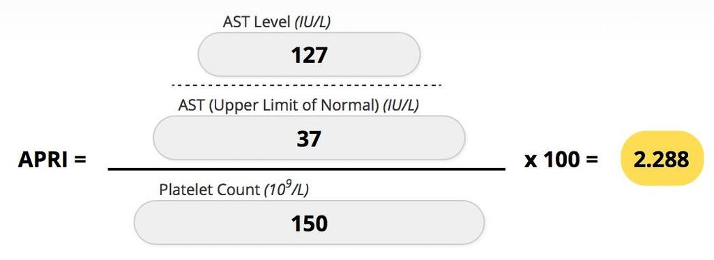 AST-to-Platelet Ratio Index APRI 0,5= siroz olma olasılığı düşük (NPV yüksek) 1,5= siroz