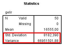 Şekil 16. Çıktı penceresi 5. 7 numaralı öğrencinin ailesi sınıfın yüzde kaçından daha zengindir?