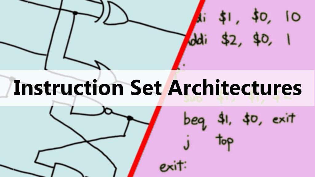 Komut Seti Mimarisi ISA Hangi komut setini destekledigi CISC Mimarisi (Complex Instruction Set Computer) RISC Mimarisi (Reduce Instruction Set