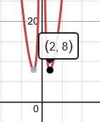 124 BÖLÜM 9. DERS 09 24. 215 / 5ç Şekil 9.23: x 2 + 16 x 2 i) x 2 + 16 fonksiyonunun tanım bölgesi R {0} kümesidir.