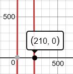 128 BÖLÜM 9. DERS 09 28. 216 / 9 Şekil 9.