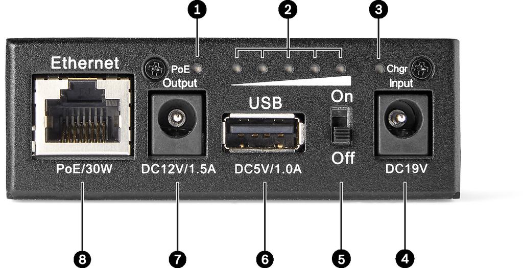 8 tr Sisteme genel bakış Portable camera installation tool 3 Sisteme genel bakış Bu cihaz, kablosuz yönlendirici ve PoE cihaz olmak üzere iki ana kısımdan oluşur.