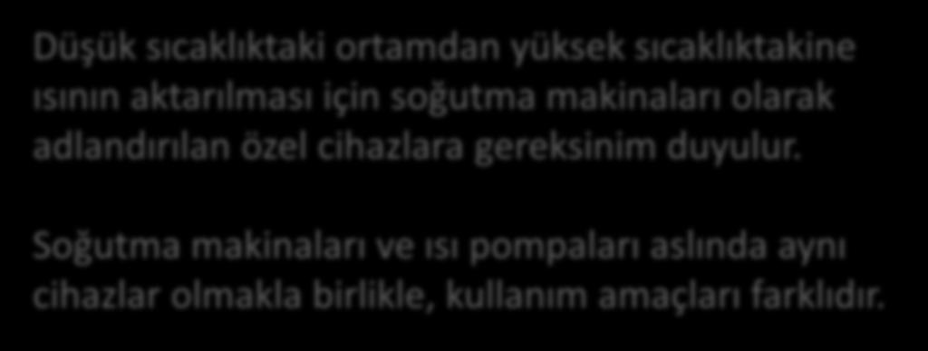 vermektir (Q H ) Düşük sıcaklıktaki ortamdan yüksek sıcaklıktakine ısının