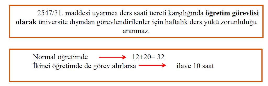 Ek Ders Ücretleri ile İlgili